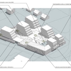 Jindřichův Hradec vyhlásil tender na komplexní řešení prostoru Dukelských kasáren