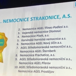 Strakonická nemocnice je Nejlepší nemocnicí roku 2024