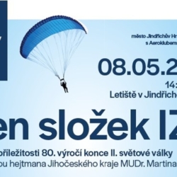V Jindřichově Hradci se bude konat Den složek IZS